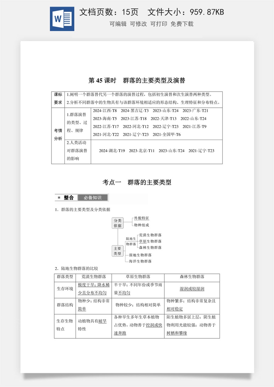 高中-高考总复习-生物-第九单元　第45课时　群落的主要类型及演替.docx